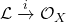 \mathcal{L}\xrightarrow{i}\mathcal{O}_X