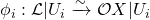 \phi_i: \mathcal{L}{\vert U_i}\xrightarrow{\sim}\mathcal{O}{X\vert U_i}