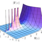 Complex analysis assignments